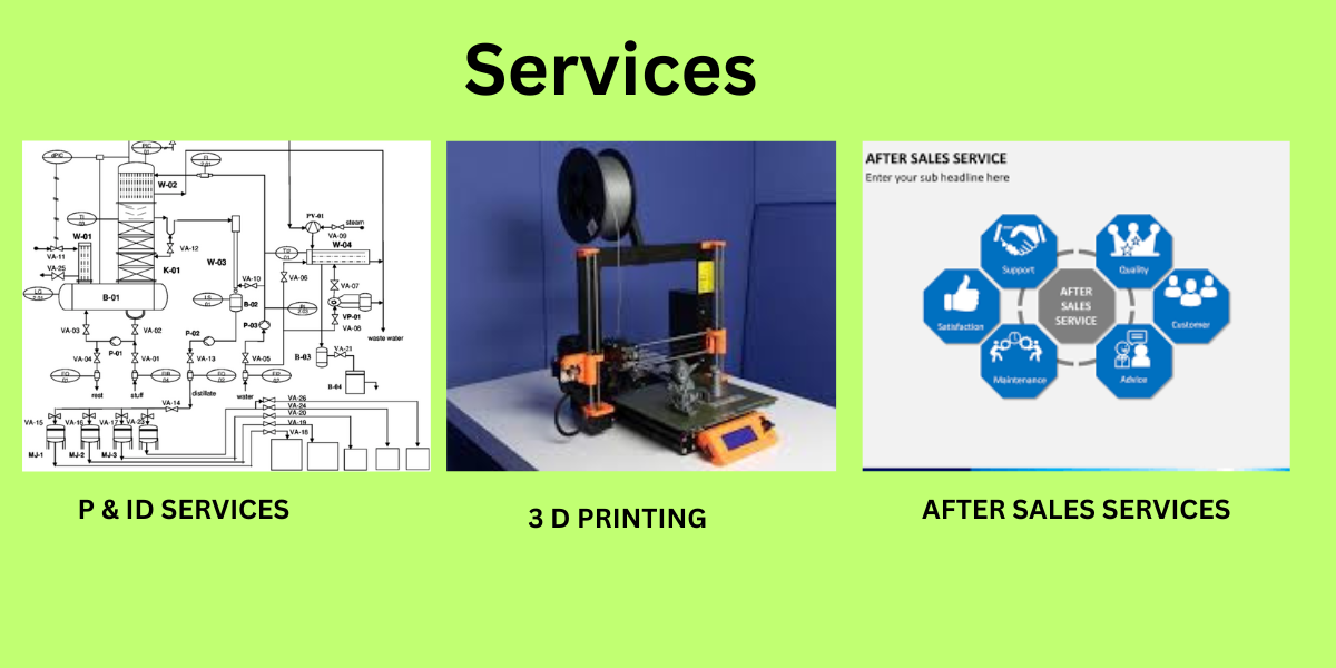 3D Printing